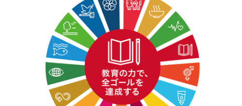 SDGs探究ガイダンス